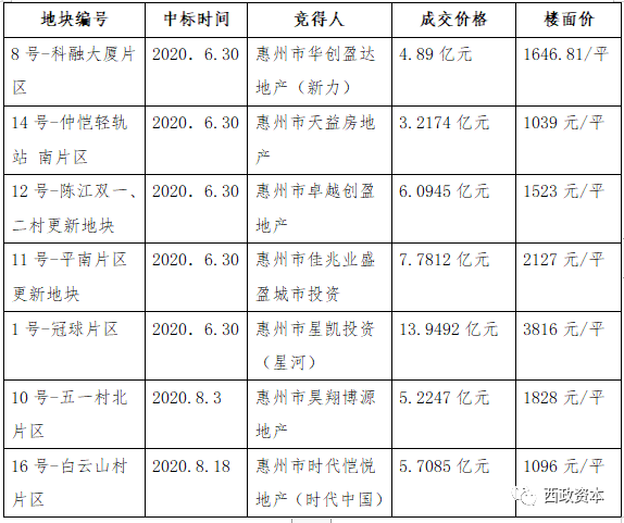 1607507151759636.png 7.png