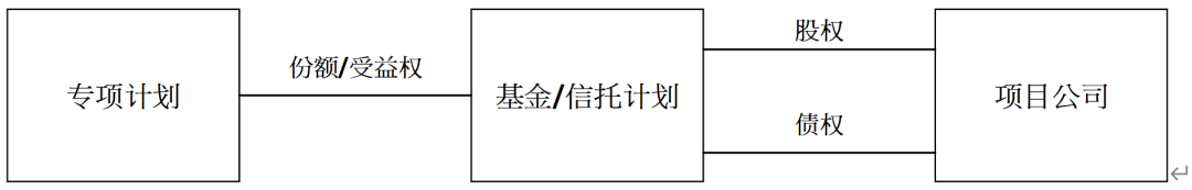 1620891772534417.png 微信圖片_20210513154227.png