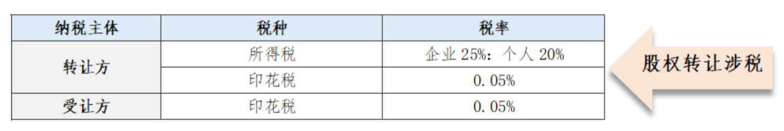 1652321674873325.png image.png