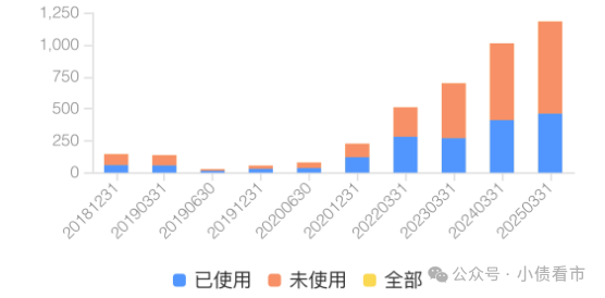 1760368957725931.png 7.png