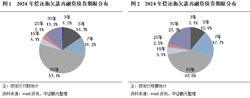 1761149340833728.png 31.png