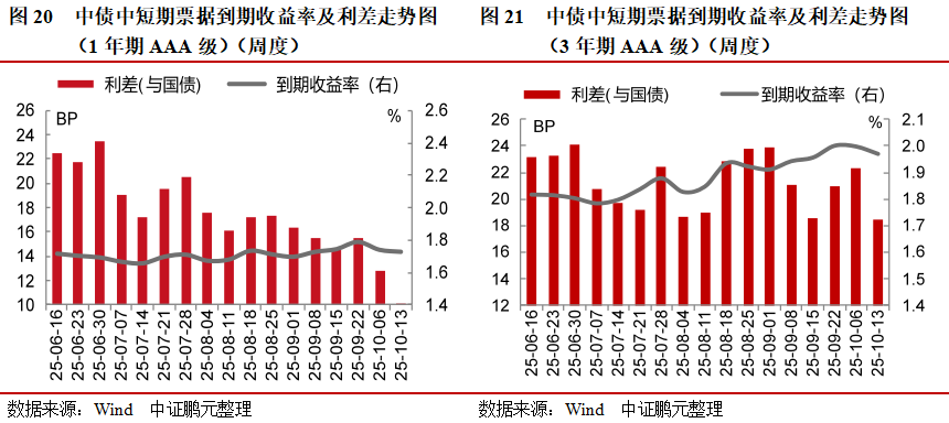 1761322328721315.png 13.png