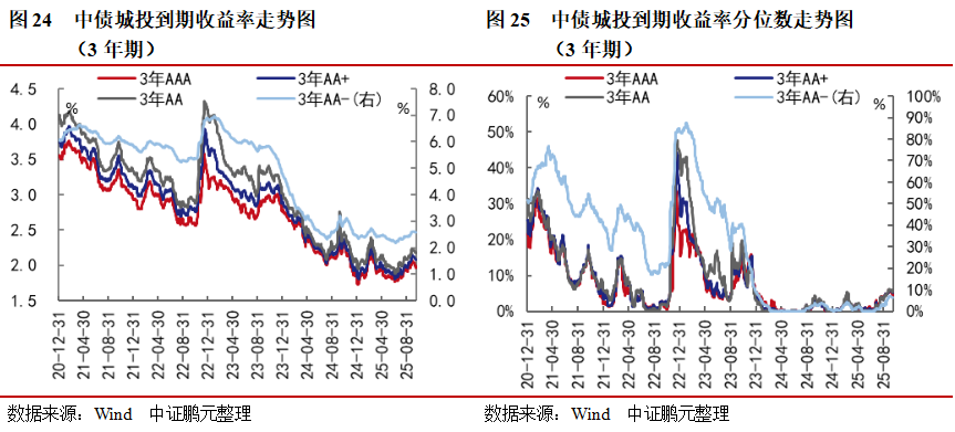 1761322343467139.png 15.png