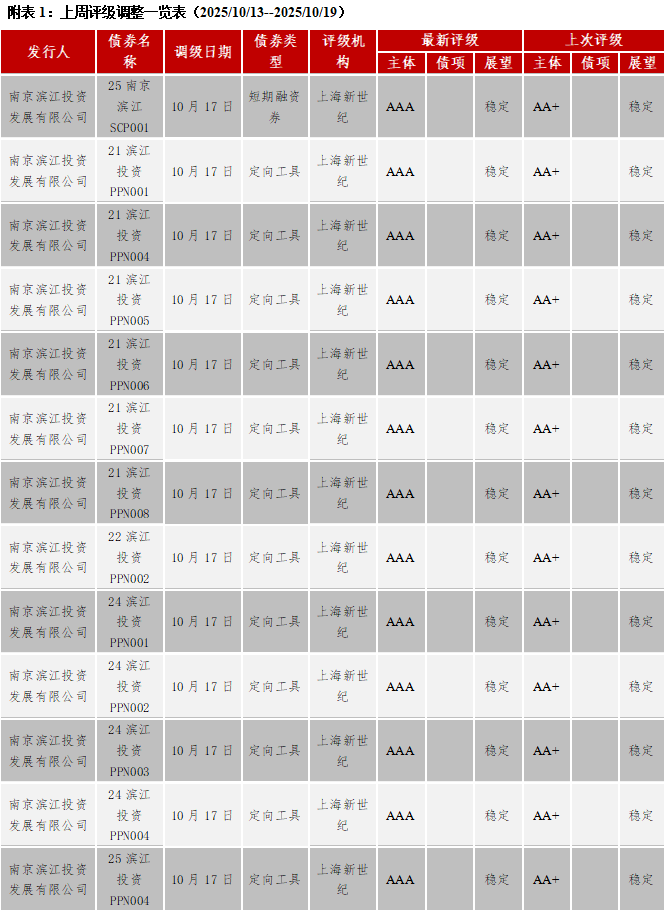 1761322377428135.png 16.png