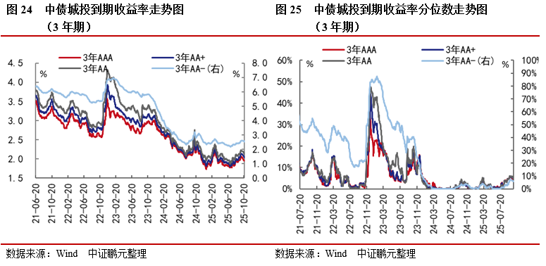 1761753340336812.png 15.png