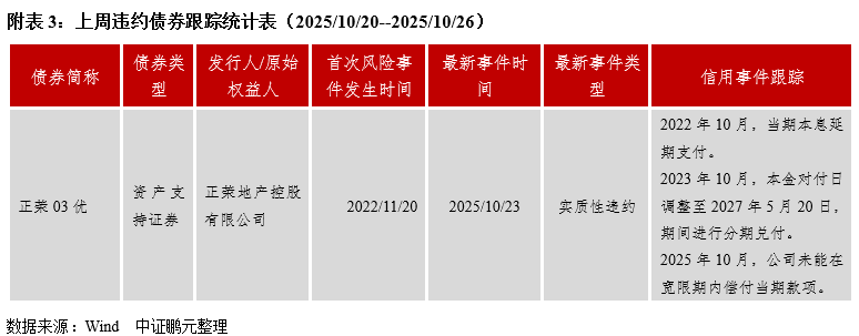 1761753379521422.png 17.png