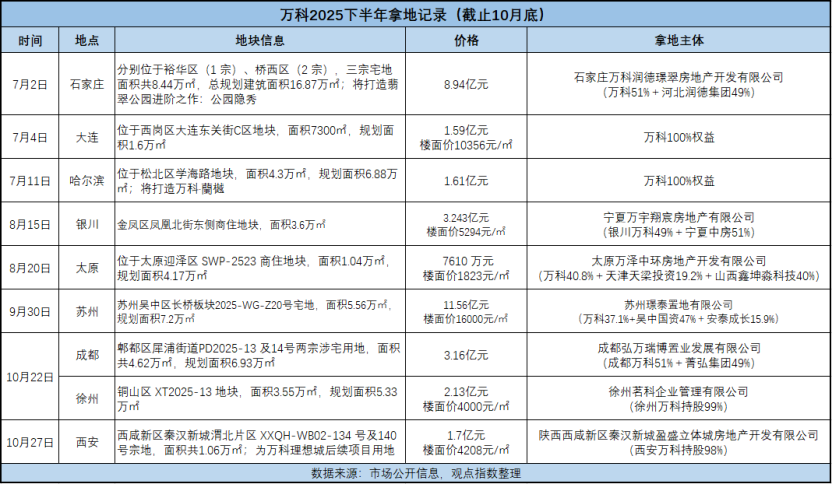 1761924500790839.png 33.png