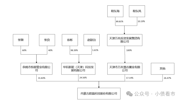 1763387579341736.png 3.png