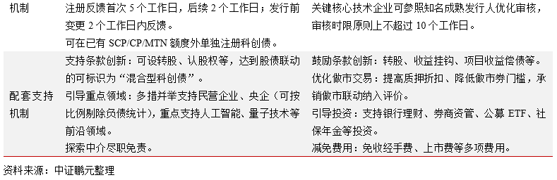 1765925991590611.png 11.png