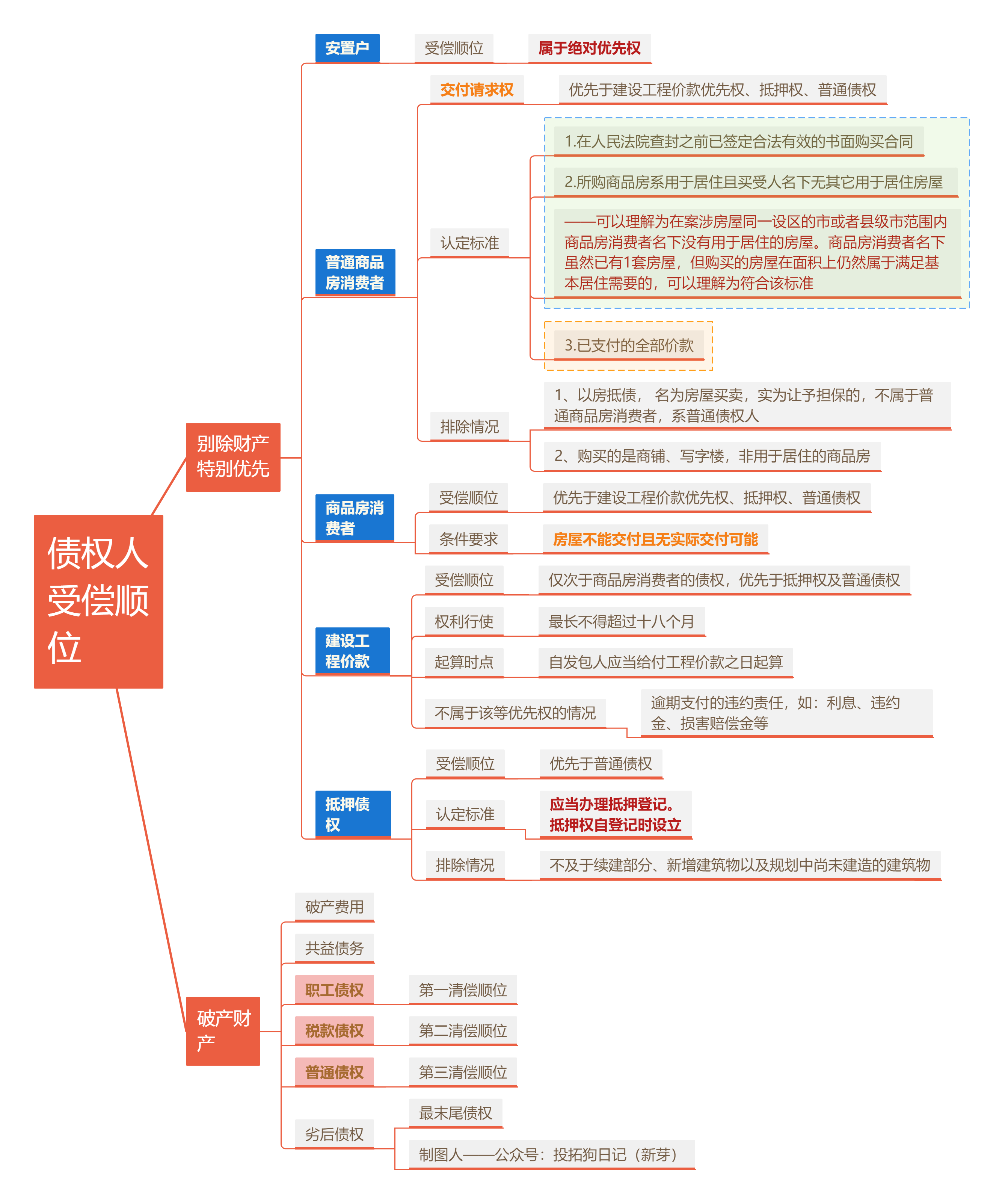 1768322315378711.png 23.png