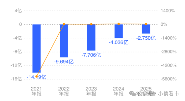 1770131906880825.png 22.png