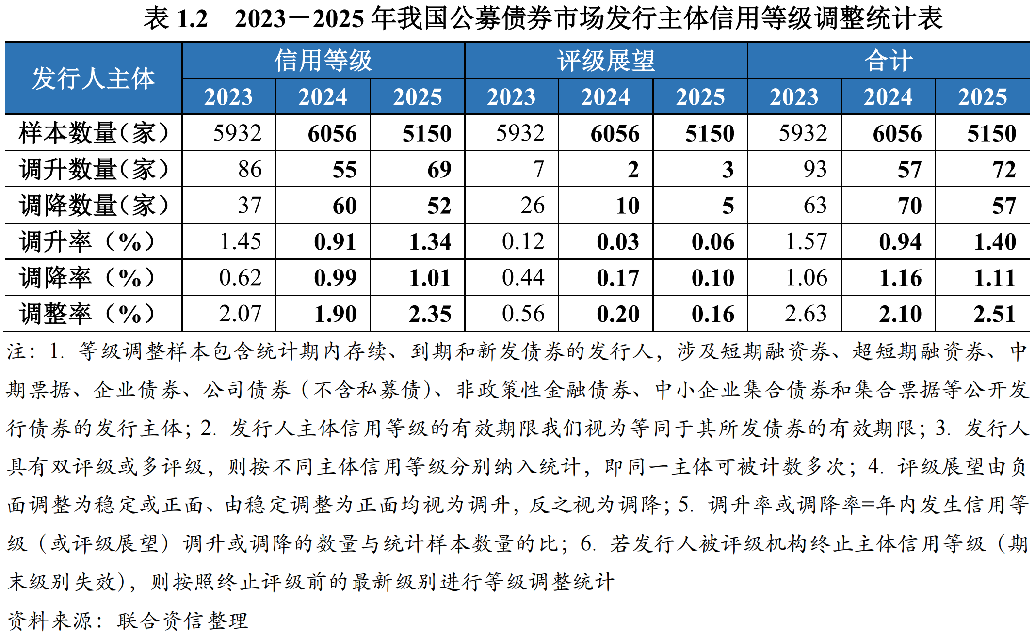 1771260133798284.png 3.png