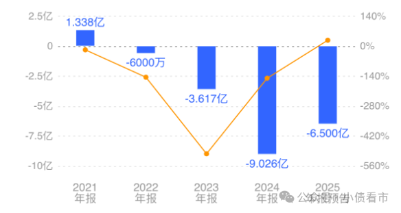 1772818291435424.png 22.png